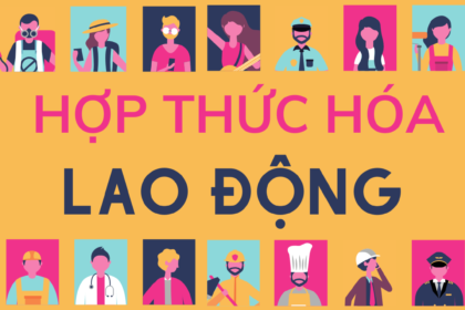 HỢP THỨC HÓA LAO ĐỘNG